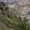 The Beginning of Yankee Boy Basin