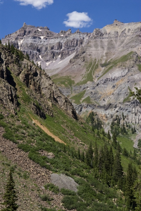 The Beginning of Yankee Boy Basin